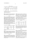 Silicon polishing compositions with high rate and low defectivity diagram and image