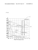 ALLOY CAST IRON FOR PRODUCING A SEAL, SEAL, AND METHOD FOR PRODUCING SUCH     A SEAL diagram and image