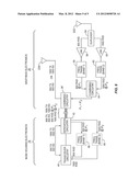 FEEDER CABLE REDUCTION diagram and image