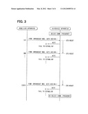 In-vehicle apparatus diagram and image