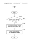 INFORMATION PROCESSING DEVICE, EXTERNAL DEVICE EXTENSION SYSTEM, EXTERNAL     DEVICE EXTENSION METHOD, EXTERNAL DEVICE EXTENSION PROGRAM, AND PROGRAM     RECORDING MEDIUM diagram and image