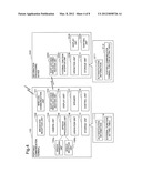 INFORMATION PROCESSING DEVICE, EXTERNAL DEVICE EXTENSION SYSTEM, EXTERNAL     DEVICE EXTENSION METHOD, EXTERNAL DEVICE EXTENSION PROGRAM, AND PROGRAM     RECORDING MEDIUM diagram and image