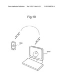 INFORMATION PROCESSING DEVICE, EXTERNAL DEVICE EXTENSION SYSTEM, EXTERNAL     DEVICE EXTENSION METHOD, EXTERNAL DEVICE EXTENSION PROGRAM, AND PROGRAM     RECORDING MEDIUM diagram and image