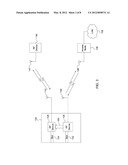 Method and Apparatus for Co-Location of Two Radio Frequency Devices diagram and image