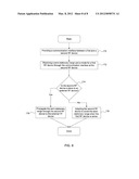 Method and Apparatus for Co-Location of Two Radio Frequency Devices diagram and image