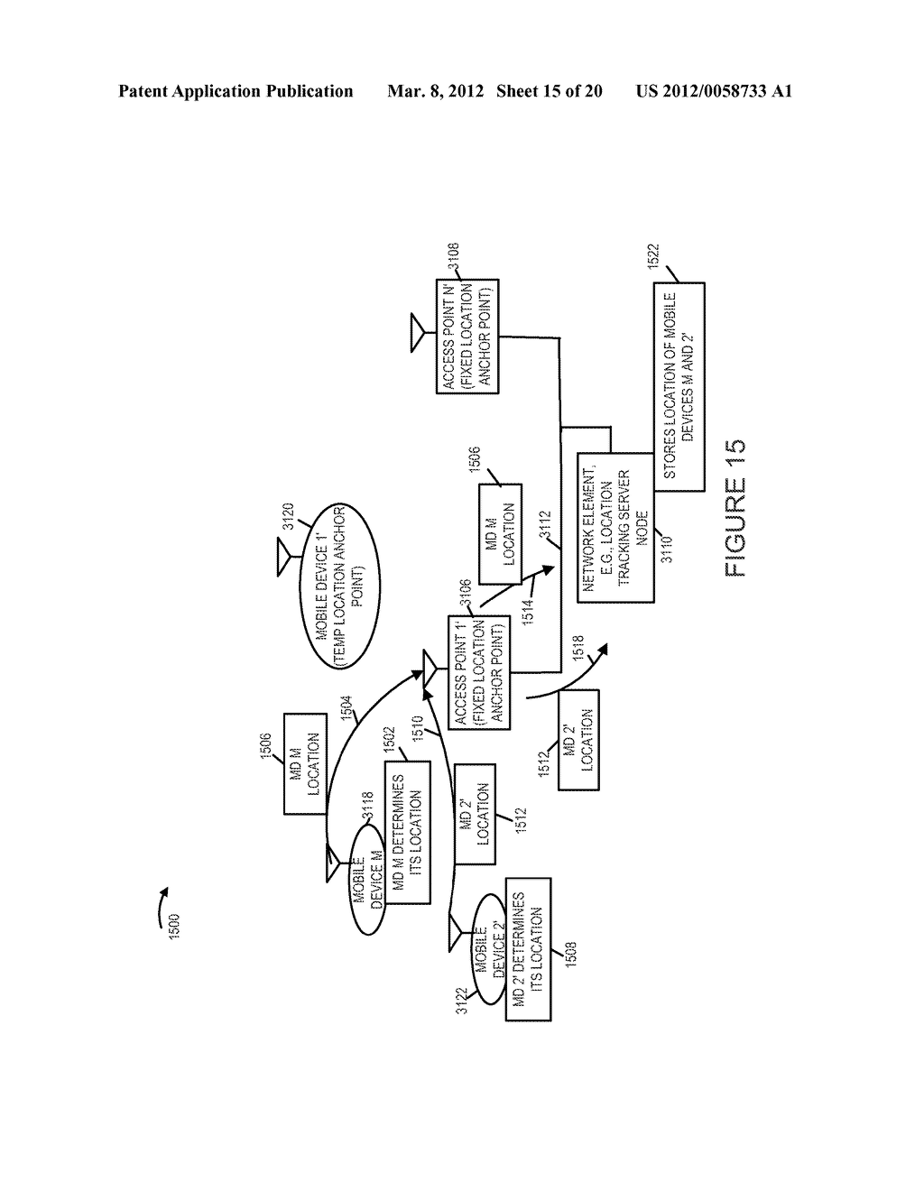 METHODS AND APPARATUS FOR USING MOBILE DEVICES AS LOCATION ANCHOR POINTS - diagram, schematic, and image 16