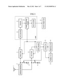 RADIO BROADCAST RECEIVER diagram and image