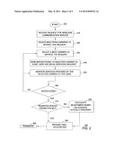 METHOD AND APPARATUS FOR DYNAMICALLY ASSIGNING A MOBILE SERVICE REQUEST TO     ANY ONE OF A PLURALITY OF AVAILABLE SERVICE PROVIDERS diagram and image