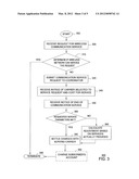 METHOD AND APPARATUS FOR DYNAMICALLY ASSIGNING A MOBILE SERVICE REQUEST TO     ANY ONE OF A PLURALITY OF AVAILABLE SERVICE PROVIDERS diagram and image