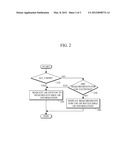 APPARATUS AND METHOD FOR DISPLAYING AUGMENTED REALITY INFORMATION diagram and image