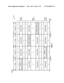 POWER CONTROL ON A DEACTIVATED COMPONENT CARRIER diagram and image