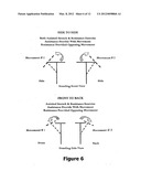 Trunk rotation diagram and image