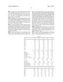 Low Dielectric Glass And Fiber Glass diagram and image