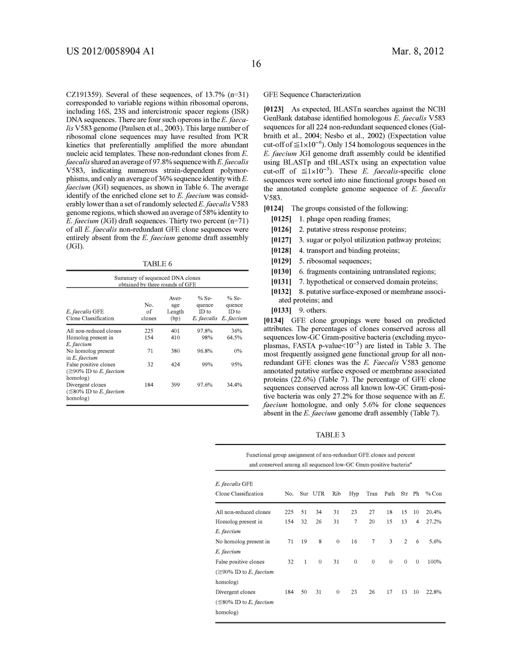 SPECIES-SPECIFIC PRIMER SETS AND IDENTIFICATION OF SPECIES-SPECIFIC DNA     SEQUENCES USING GENOME FRAGMENT ENRICHMENT - diagram, schematic, and image 24