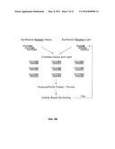 COMBINATORIAL ANTIBODY LIBRARIES AND USES THEREOF diagram and image