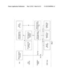 COMBINATORIAL ANTIBODY LIBRARIES AND USES THEREOF diagram and image