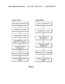 COMBINATORIAL ANTIBODY LIBRARIES AND USES THEREOF diagram and image