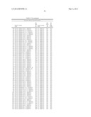 COMBINATORIAL ANTIBODY LIBRARIES AND USES THEREOF diagram and image