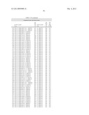 COMBINATORIAL ANTIBODY LIBRARIES AND USES THEREOF diagram and image