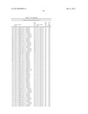 COMBINATORIAL ANTIBODY LIBRARIES AND USES THEREOF diagram and image