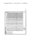 COMBINATORIAL ANTIBODY LIBRARIES AND USES THEREOF diagram and image