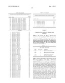 COMBINATORIAL ANTIBODY LIBRARIES AND USES THEREOF diagram and image