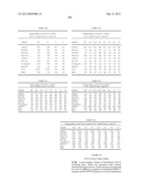 COMBINATORIAL ANTIBODY LIBRARIES AND USES THEREOF diagram and image