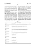 COMBINATORIAL ANTIBODY LIBRARIES AND USES THEREOF diagram and image