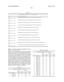 COMBINATORIAL ANTIBODY LIBRARIES AND USES THEREOF diagram and image