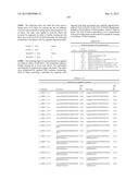 COMBINATORIAL ANTIBODY LIBRARIES AND USES THEREOF diagram and image