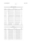 COMBINATORIAL ANTIBODY LIBRARIES AND USES THEREOF diagram and image