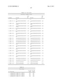 COMBINATORIAL ANTIBODY LIBRARIES AND USES THEREOF diagram and image