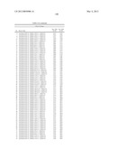 COMBINATORIAL ANTIBODY LIBRARIES AND USES THEREOF diagram and image