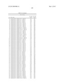 COMBINATORIAL ANTIBODY LIBRARIES AND USES THEREOF diagram and image