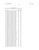 COMBINATORIAL ANTIBODY LIBRARIES AND USES THEREOF diagram and image