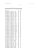 COMBINATORIAL ANTIBODY LIBRARIES AND USES THEREOF diagram and image