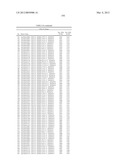 COMBINATORIAL ANTIBODY LIBRARIES AND USES THEREOF diagram and image