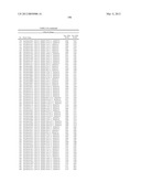 COMBINATORIAL ANTIBODY LIBRARIES AND USES THEREOF diagram and image