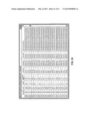 COMBINATORIAL ANTIBODY LIBRARIES AND USES THEREOF diagram and image