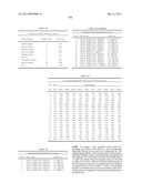 COMBINATORIAL ANTIBODY LIBRARIES AND USES THEREOF diagram and image