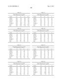 COMBINATORIAL ANTIBODY LIBRARIES AND USES THEREOF diagram and image