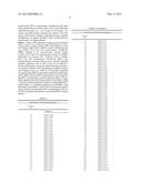 COMBINATORIAL ANTIBODY LIBRARIES AND USES THEREOF diagram and image