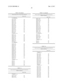 COMBINATORIAL ANTIBODY LIBRARIES AND USES THEREOF diagram and image