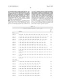 COMBINATORIAL ANTIBODY LIBRARIES AND USES THEREOF diagram and image