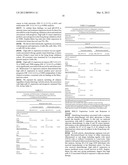 METHOD OF DIAGNOSING POOR SURVIVAL PROGNOSIS COLON CANCER USING miR-203 diagram and image