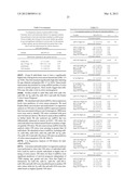 METHOD OF DIAGNOSING POOR SURVIVAL PROGNOSIS COLON CANCER USING miR-203 diagram and image