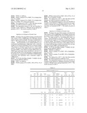 NOVEL FORMULATIONS OF WATER-SOLUBLE POLYMERS AND STABILIZING ADDITIVES FOR     INJECTING A SINGLE COMPOUND USEABLE IN INJECTION FLUIDS FOR CHEMICAL     ENHANCED OIL RECOVERY diagram and image