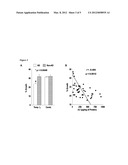 ANTIMICROBIAL COMPOSITIONS AND METHODS OF USE THEREFORE diagram and image