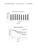 METHOD FOR THE TREATMENT OF CENTRAL NERVOUS SYSTEM CANCERS AND     COMPOSITIONS RELATED THERETO diagram and image