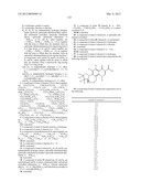 ANTIBACTERIAL FLUOROQUINOLONE ANALOGS diagram and image